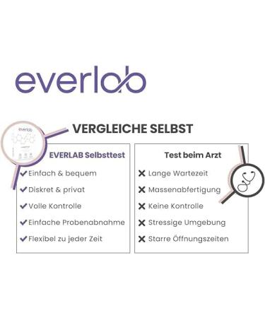 EVERLAB HbA1C Test - Quick Home Diabetes Screening | Easy Long-Term Blood Sugar Monitoring - Buy Online on GoSupps.com