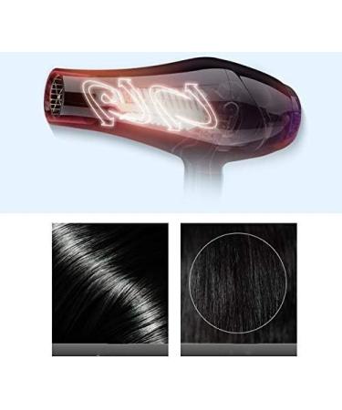 Professional Hair Dryer for Faster Drying Negative Ion Blow Dryer with 2 Speed and 3 Heat Setting Hairdryer Ac Motor with Diffuser & 2 Concentrator for Healthy Hair - Buy Online on GoSupps.com