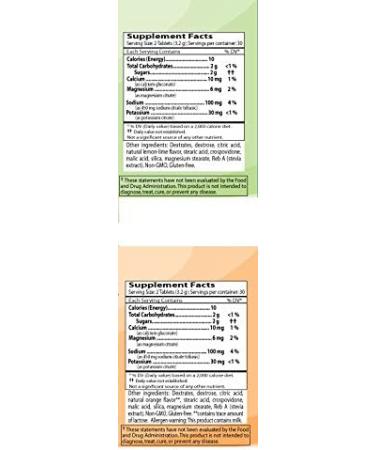 SaltStick FASTCHEWS Variety 4 Pack - Tart Orange & Zesty Lemon-Lime - Resealable Pack - Buy Online on GoSupps.com