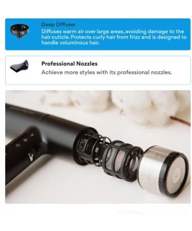 IQ1 Perfetto Professional Hair Dryer by Ga.Ma Italy | 1500W Turbo 110 000 RPM Washable Filter - 2023 Edition - Buy Online on GoSupps.com