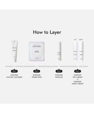 R-Peptide Night Cream 1.35 fl oz | Anti-Aging Hydrating Night Cream with 2% Niacinamide | Soothing Skincare for Women | Minimal & Clean Beauty - Buy Online on GoSupps.com