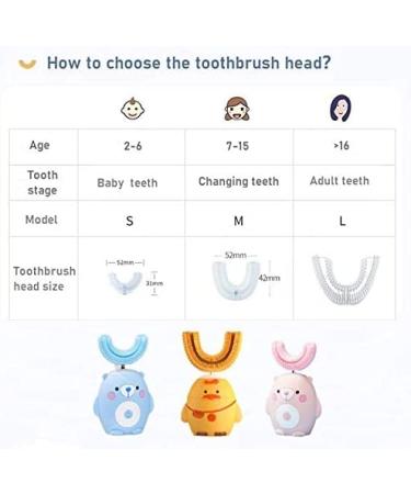 U-Shaped Kids Electric Toothbrush | Whole Mouth Baby Toothbrush (2-6 Year) - Pink - Buy Online on GoSupps.com
