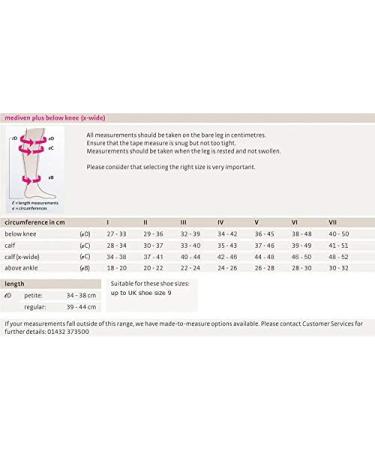 Medi Medive Plus Compression Knee Socks Unisex | CCL2 Medical Compression Stockings for Men & Women | Black Size III Open Tip | Buy Online Now - Buy Online on GoSupps.com