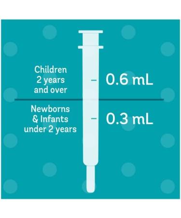 Little Remedies Gas Relief Drops 1 oz ( Pack of 4) - Buy Online on GoSupps.com