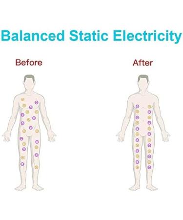 Wiianoxd Adjustable Antistatic Wrist Band | Wireless Antistatic Bracelet | Eco-Friendly Silicone for Electronics - Buy Online on GoSupps.com