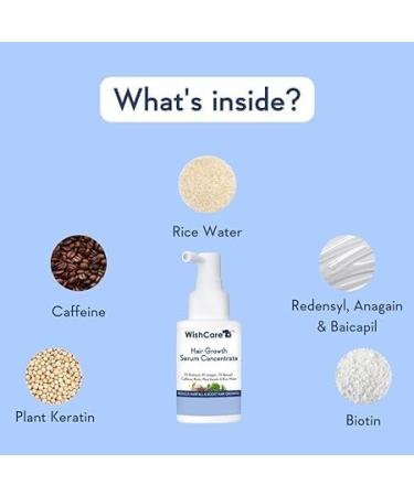 WishCare Hair Growth Serum Concentrate - 3% Redensyl 4% Anagain 2% Baicapil Caffeine Biotin Plant Keratin & Rice Water - Hair Growth Serum for Men & Women 30ml - Buy Online on GoSupps.com