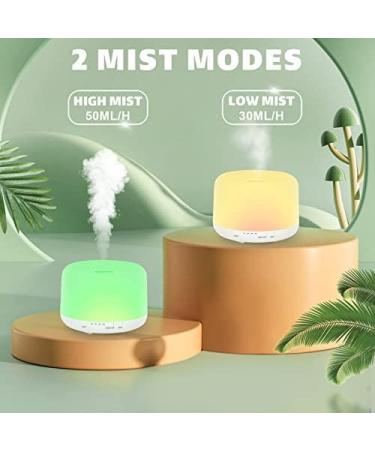 500ml Aroma Diffuser with Remote Control | BPA-Free Ultrasonic Humidifier | Aromatherapy Essential Oil Diffuser | 7 LED Color Options | Automatic Switch-Off | White - Buy Online on GoSupps.com