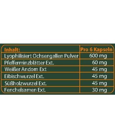 Buy GALLMET Mix 60x Ox Bile Capsules 100mg + Herbs 37.5mg - EU Made for Improved Digestion & Liver Health - International Shipping - Buy Online on GoSupps.com