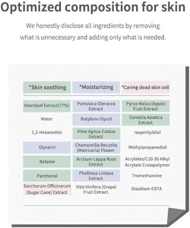 Anua Heartleaf 77% Soothing Toner - pH 5.5 Skin Care | Calming & Refreshing Mini 40ml | International Shipping - Buy Online on GoSupps.com