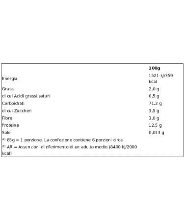 10x Barilla Pasta Specialties Orecchiette Puglia 100 Italiaanse noedels 500 g pack + Italiaanse gourmet pulp 400 g - Buy Online on GoSupps.com