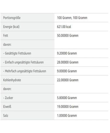  ltje Roasted & Salted Cashews 150g (Pack of 2) - Premium International Shipping - Buy Online on GoSupps.com