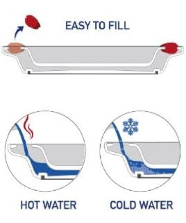 NRS Healthcare Blue/White Soft Grip Thermo Bowl - Keep Warm Design - Buy Online on GoSupps.com