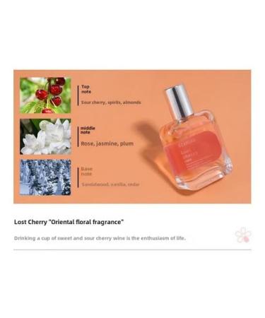 Women's Perfume Flower fruit fragrance Fresh natural lasting Gardenia Eau de Toilette 1 Fl Oz (30ml Lost cherry) 1 Ounce (Pack of 1) Lost cherry - Buy Online on GoSupps.com