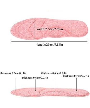 4D Memory Foam Orthotic Insoles for Flat Feet - Arch Support & Comfort Shoe Pads (Gray - Buy Online on GoSupps.com