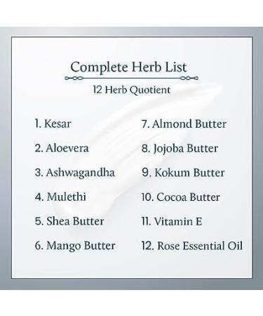 B.lue Ne cta r Stretch Mark Cream for Pregnancy | Moisturizing Body Lotion with Shea Cocoa & Mango Butter | 200 ml of 12 Herbal Ingredients - Buy Online on GoSupps.com