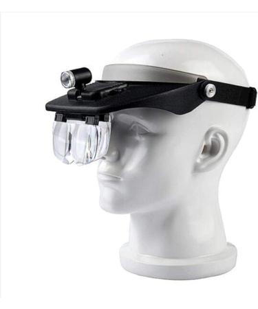 Lighted Headset Magnifying Glasses with 3Led Lights Head-Free Magnifier Loupe for Electronics Eyelash Crafts Jewelry Circuit Watch Repair 1.5X 2.0X 8X a/A Interesting Life Interesting Lofty Ambition - Buy Online on GoSupps.com