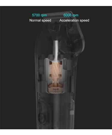 Buy Washable Rechargeable Hair Clippers - Professional Barber Trimmer Set for Precision Grooming | International Shipping Available - Buy Online on GoSupps.com