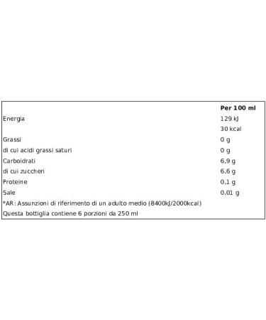 San Benedetto Juicy Pineapple Fusion Lot of 12 bottles in PET 1.5 l of fruit juice - Buy Online on GoSupps.com