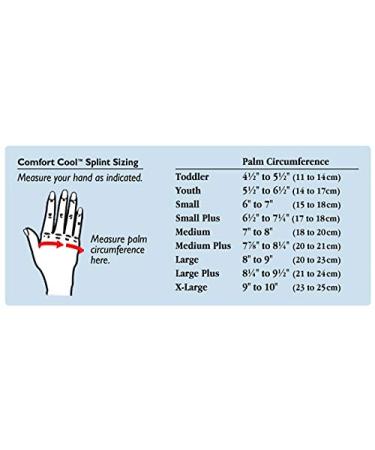 Buy North Coast Medical Comfort Cool Thumb CMC Restriction - Small Right Black | International Shipping Available - Buy Online on GoSupps.com