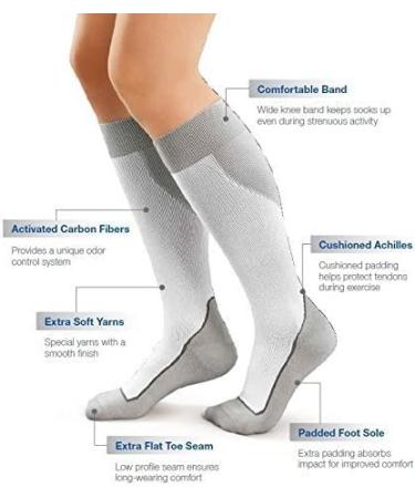 Jobst Sport Running Stockings | Compression Socks for Men & Women | Improve Blood Circulation | Soft Light & Breathable Gray - Size M - Buy Online on GoSupps.com