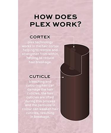 Revolution Haircare Plex 4 Bond Plex Shampoo - Strengthen & Repair Damaged Hair | Buy Internationally - Buy Online on GoSupps.com