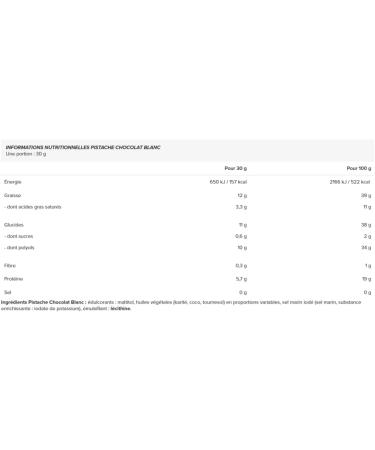  ALLNUTRITION ALLNUTRITION Nutwhey Pistachio 1 Pack of 500 g 0.5 kg White Chocolate White Chocolate Pistachio Butter Flavour - Buy Online on GoSupps.com