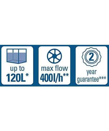 Tetra FilterJet 400 - Powerful Aquarium Internal Filter with Oxygen Enrichment for Aquariums Up to 120L | International Shipping Available - Buy Online on GoSupps.com