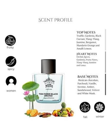 EMS Tom Forde Black Orchid For Women | Woody Aromatic Fragrances | Long Lasting Women Perfume | Fragrance Sutaible for Any Occasion | Gift For Her 50ml 1.7fz ol - Buy Online on GoSupps.com