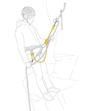 Petzl Dual Connect Adjust Self-Belay Lanyard - 95cm Unisex Adult Orange | International Shipping Available - Buy Online on GoSupps.com