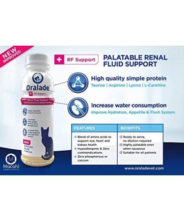 Oralade RF Support - Electrolyte Solution for Cats - Twin Pack (2 x 330ml) | International Shipping Available - Buy Online on GoSupps.com