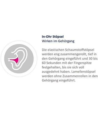OHROPAX Mini Soft Earplugs - Pack of 10 | Foam Earplugs for Small Ear Canals & Children | Ideal for Sleeping & Music Listening - Buy Online on GoSupps.com