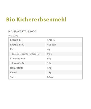Borchers Organic Chickpea Flour 300g | High Fiber & Protein | Vegan | Perfect for Oriental Dishes - Buy Online on GoSupps.com