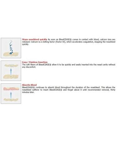 BleedCease Stop Bleeding Sterile 5 Count - 2 Pack - Buy Online on GoSupps.com