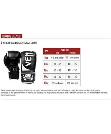 Venum Elite Boxing Gloves Matte/Black 16oz - High-Quality Training Gear - Buy Online on GoSupps.com