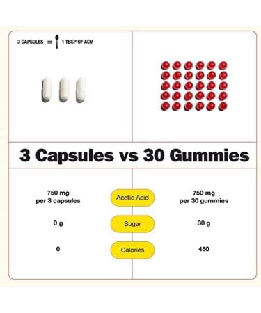Apple Cider Vinegar Capsules with 6 B Vitamins and Ashwagandha for Daily Balance and Stress Relief - 750mg Acetic Acid - Non-GMO Vegan Gluten Free - Buy Online on GoSupps.com