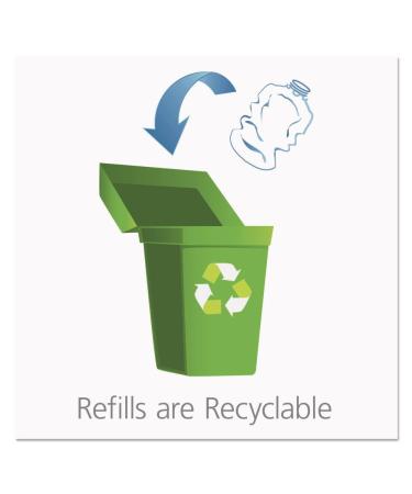 GOJO Luxury Foam Antibacterial Handwash Fresh Fruit Fragrance 1250 mL Foam Hand Soap Refill for GOJO FMX-12 Push-Style Dispenser (Pack of 1) Unscented 169.07 Fl Oz (Pack of 1) - Buy Online on GoSupps.com