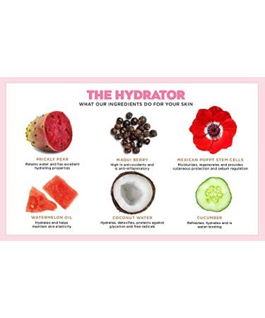 Hydrator with Prickly Pear | Ultra-Nourishing Face Moisturizer for Glowing Skin | Plant-Based Day & Night Cream for All Skin Types - 2.5 Oz - Buy Online on GoSupps.com
