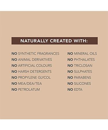 Sukin Coffee & Coconut Exfoliating Masque 3.38 fl oz - Revitalize Your Skin - Buy Online on GoSupps.com