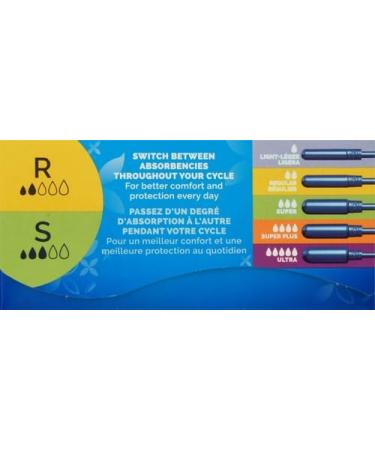 Tampax Pearl Tampons Multipack Regular/Super Absorbency with Leakguard Braid Unscented 34 Count Unscented 34 Count (Pack of 1) - Buy Online on GoSupps.com
