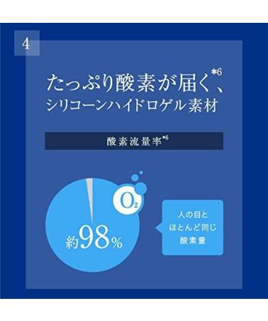 Buy Acuvue Oasys 1-Day Daily Lenses - 30 Soft Silicone Hydrogel Spherical Lenses (0.5 Diopter 14.30mm Diameter) - Fast International Shipping - Buy Online on GoSupps.com