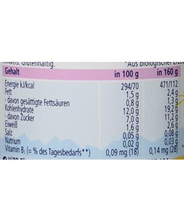 HiPP Strawberry in Apple Yoghurt Muesli - Pack of 6 (6 x 160g) | Premium Organic Baby Food | International Shipping - Buy Online on GoSupps.com