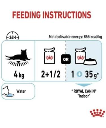 Royal Canin Sensory Feel in Gravy Wet Cat Food for Picky Cats 85g (Pack of 48) - Buy Online on GoSupps.com