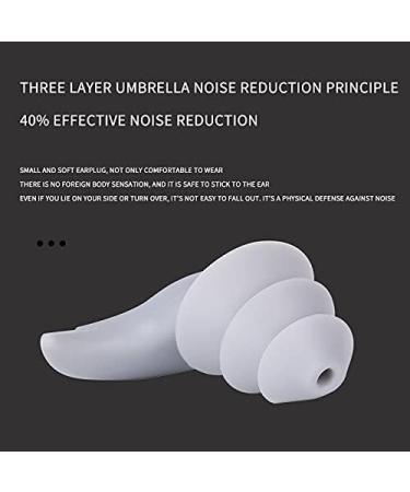 Silicone Ear Plugs for Sleeping - 2 Pairs Reusable & Washable Noise Reduction Earplugs for Sleep, Work, Swimming, Concerts - Blue - Buy Online on GoSupps.com