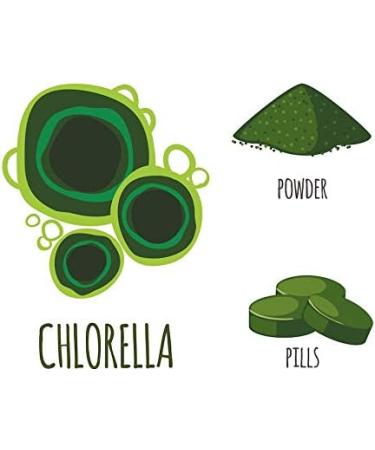 Spirulina & Chlorella Powder 100g - Buy Online on GoSupps.com