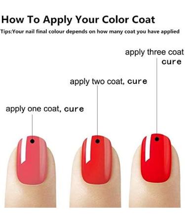 Vishine Red Orange Gel Polish Set 6 Colors Gel Nail Polish Kit Winter Fall Nail Gel Polish Set Soak Off LED Nail Lamp Required 8ml Each Bottle Gel Nail Kit  - Buy Online on GoSupps.com