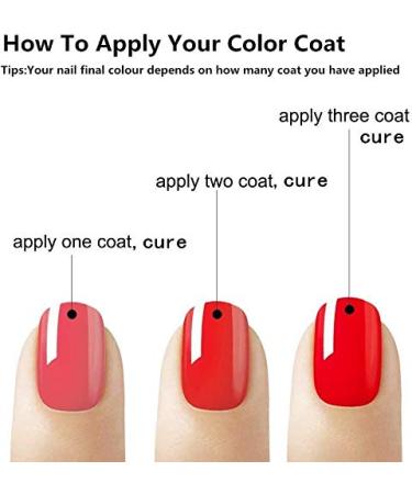 Vishine 6-Piece UV Color Gel Set | Premium UV Nail Polish & Gel for Nail Art Design | 8ml UV Colors for Stunning Nail Designs - Buy Online on GoSupps.com