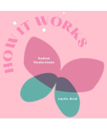 BV Treatment for Women - Fast Effective & Clinically Proven Bacterial Vaginosis Relief | Antibiotic-Free Restores pH & Moisturizes - Buy Online on GoSupps.com