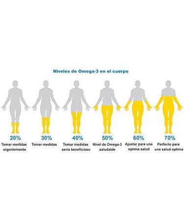  vit.O.Best Super Omega 3-6 - 9-100 Capsules - Vitobest - Buy Online on GoSupps.com