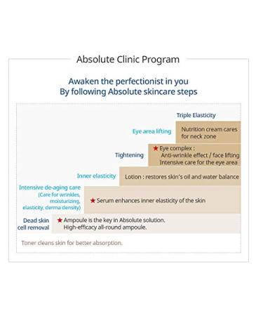 Shop ATOMY Absolute CellActive Skincare Set - 6 Types for Radiant Skin | International Shipping Available - Buy Online on GoSupps.com