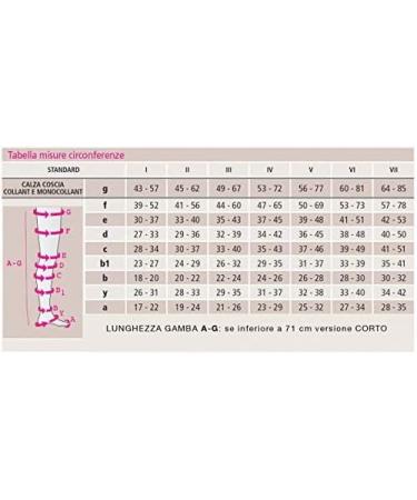 Medi Italia Mediven Plus Kl2 Tights - Beige Size 3 | International Shipping Available - Buy Online on GoSupps.com